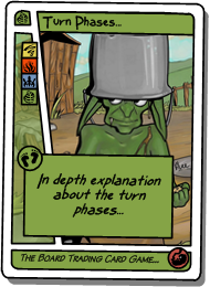 Each turn consists of a series of turn phases, this link will explain each turn phase in more detail.